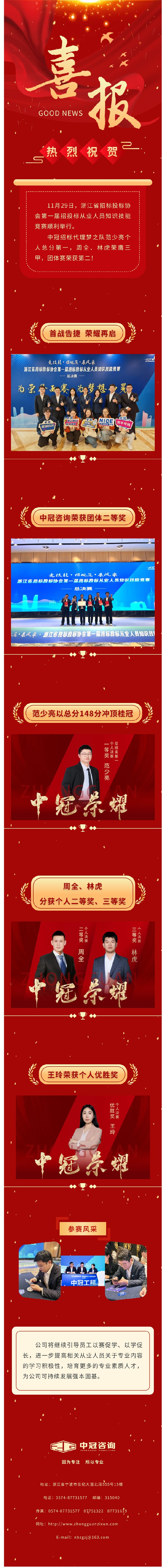 喜報  中冠招標代理夢之隊省賽個人總分第一，團體賽總分第二！載譽而歸！.jpg