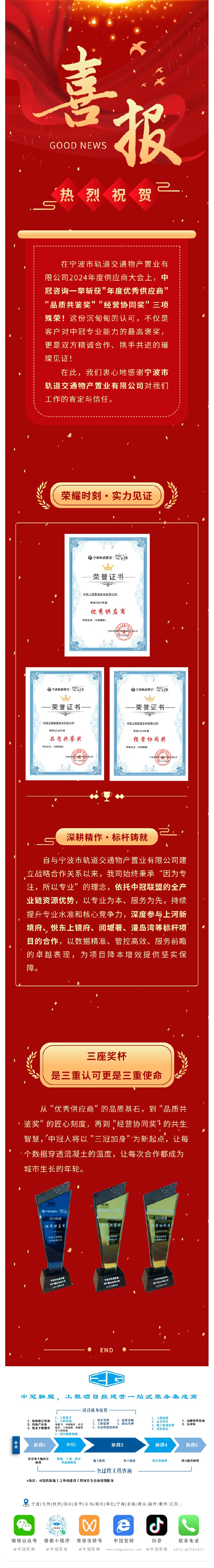 中冠喜報(bào)  以匠心筑造未來 · 中冠咨詢榮膺寧波軌道置業(yè)三大獎(jiǎng)項(xiàng)！.jpg