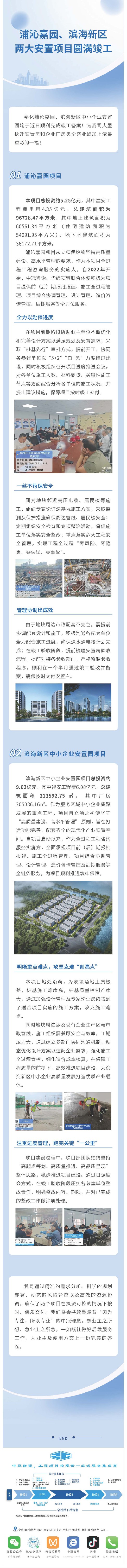 項(xiàng)目竣工 由中冠咨詢+華締項(xiàng)管負(fù)責(zé)實(shí)施的全過程工程咨詢項(xiàng)目——浦沁嘉園、濱海新區(qū)中小企業(yè)安置園項(xiàng)目順利竣工.jpg